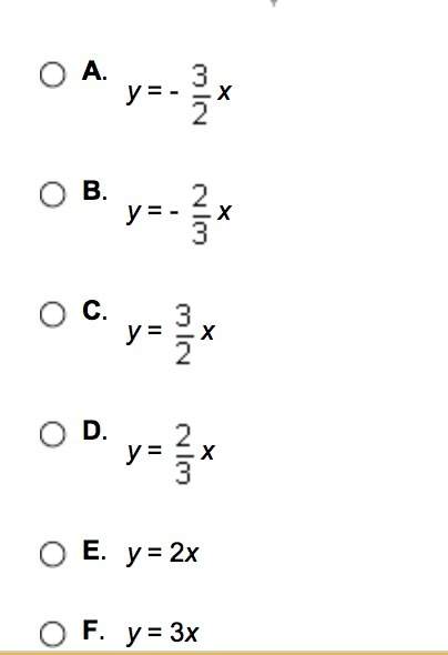 What is the equation of the following line? be sure to scroll down first to see all answer options.