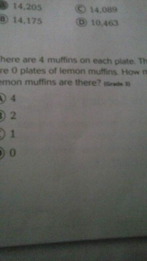 There are 4 muffins on each plate. there are 0 plates of lemon muffins. how many lemon muffins are t