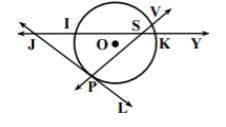 Given: m arc kp=2m arc ip , m arc ivk=120° find: m∠kjl.