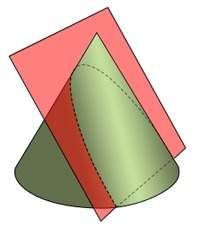Aplane cuts through a cone as shown what shape is formed by this intersection? a) circle