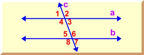 Look at the figure. classify the pair of angles: 2 and 7