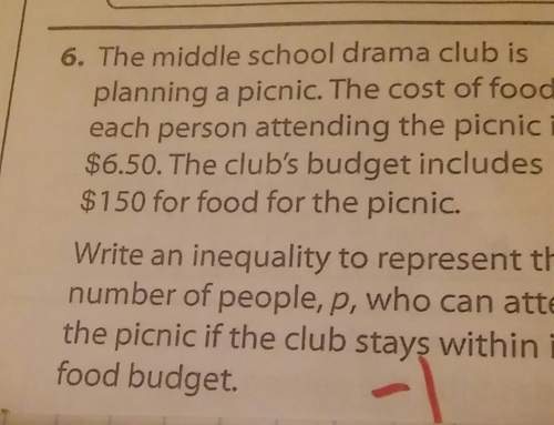 The middle school drama club is planning a picnic. the cost of food for each person attending the pi