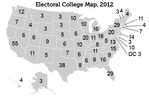 Which statement best explains why florida and new york have the same number of electoral votes?