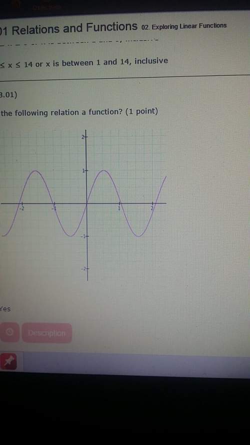 Is the following relation a function? i think it is, am i wrong?