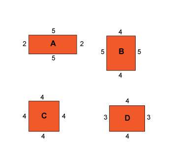 The four rectangles shown have different side lengths.  which pair of rectangles h