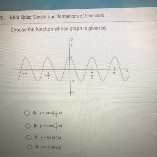 Choose the function whose graph is given by