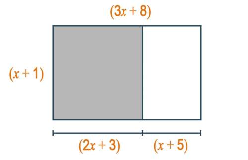 The area of the shaded portion of the rectangle is how many units larger than the area of the unshad