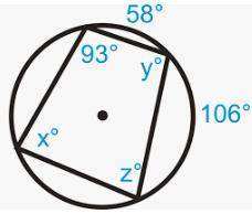 Aquadrilateral is inscribed in a circle. find the measure of each of the angles of the quadrilateral