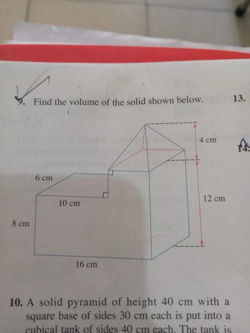Find the volume of the solid shown below