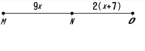 Right now i am doing measuring and constructing segments. it probably sounds easy to you guys but i'