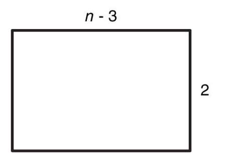 Write two equivalent expressions to represent the area of the rectangle below.