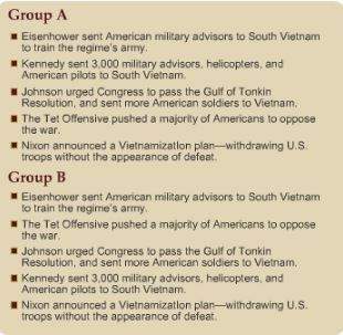 multiple  which group best traces the major phases of u.s involvement in vietnam? group