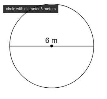 What is the area of this circle ( express your answer by using pi) a. a=3 pi m²