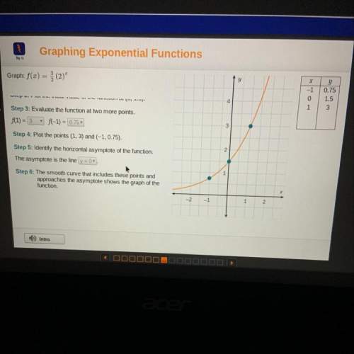 It says to use the function definition to graph the exponential function but i don’t know what it’s