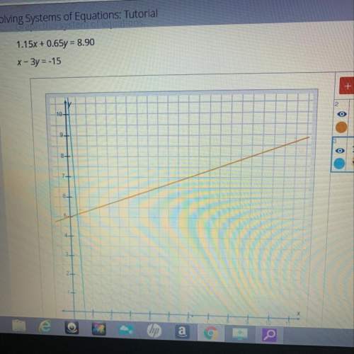 Part c^ in the picture  part d the lines in the graph part c don't intersect at two whol