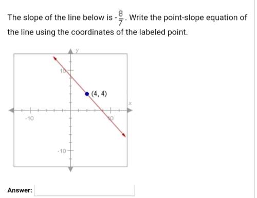 Can someone write the point slope equation