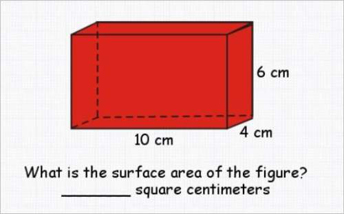 What is the surface area of the figure