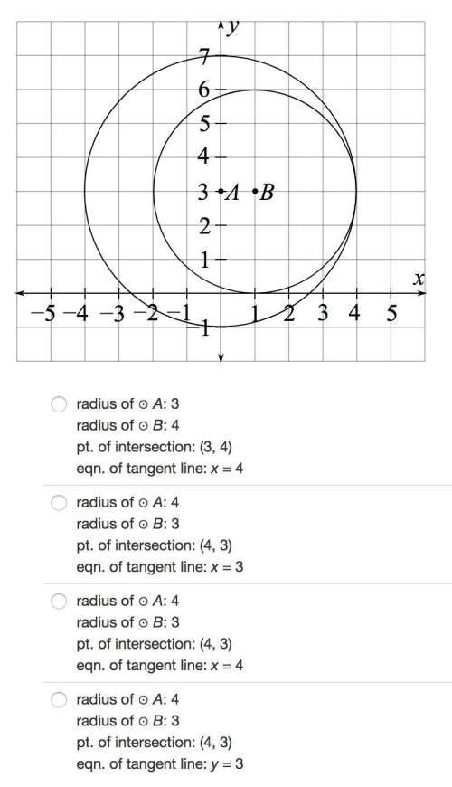 Which of the following correctly shows the length of each radius, the point where the circles inters