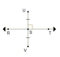 Is a perpendicular bisector of . what is true of any triangle created by poi