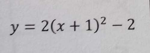 How do i find the vertex in a vertex form equation?