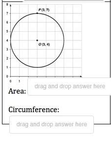 What's the area and circumference of this circle?  50 points