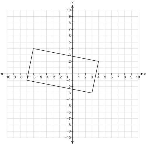 What is the area of a rectangle with vertices at  (−6, 3) ,  (−3, 6)  , (1, 2) , and (−2, −1) ?