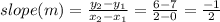 slope (m) = \frac{y_2 - y_1}{x_2 - x_1} = \frac{6 - 7}{2 - 0} = \frac{-1}{2}