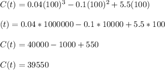 C(t) = 0.04(100)^3- 0.1(100)^2 + 5.5(100)\\\\\C(t) = 0.04*1000000- 0.1*10000 + 5.5*100\\\\C(t) = 40000-1000+550\\\\C(t) = 39550