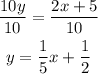 \begin{gathered} \frac{10y}{10} = \frac{2x + 5}{10} \\ y = \frac{1}{5}x + \frac{1}{2} \end{gathered}