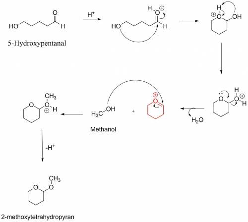 When 5-hydroxypentanal is treated with methanol in the presence of an acid catalyst, 2-methoxytetrah