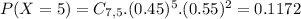 P(X = 5) = C_{7,5}.(0.45)^{5}.(0.55)^{2} = 0.1172