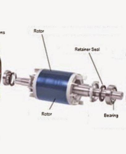 The part in the middle with a coil of wire wrapped around a metal shaft is part of an electric motor