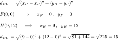 d_{FH}=\sqrt{(x_H-x_F)^2+(y_H-y_F)^2}\\\\F(0,0)\quad \implies\quad x_F=0\,,\ \ y_F=0\\\\H(9,12)\quad \implies\quad x_H=9\,,\ \ y_H=12\\\\d_{FH}=\sqrt{(9-0)^2+(12-0)^2}=\sqrt{81+144}=\sqrt{225}=15
