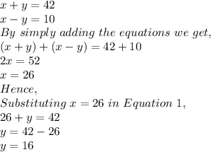x+y=42\\x-y=10\\By\ simply\ adding\ the\ equations\ we\ get,\\(x+y)+(x-y)=42+10\\2x=52\\x=26\\Hence,\\Substituting\ x=26\ in\ Equation\ 1,\\26+y=42\\y=42-26\\y=16