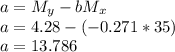 a=M_y-bM_x\\a=4.28-(-0.271*35)\\a=13.786