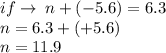 i f \to \:  n + (-5.6) = 6.3 \\ n = 6.3 + ( + 5.6) \\ n = 11.9