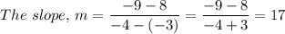 The \ slope, \, m =\dfrac{-9-8}{-4- (-3)} = \dfrac{-9-8}{-4+3} = 17