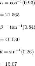 \alpha =\cos^{-1}(0.93)\\\\=21.565\\\\\beta =\tan^{-1}(0.84)\\\\=40.030\\\\\theta=\sin^{-1}(0.26)\\\\=15.07