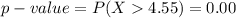 p-value =  P( X   4.55 ) =  0.00