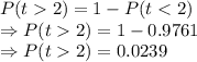 P(t2)=1-P(t2)=1-0.9761\\\Rightarrow P(t2)=0.0239