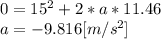 0 = 15^{2} +2*a*11.46\\a = - 9.816 [m/s^{2} ]
