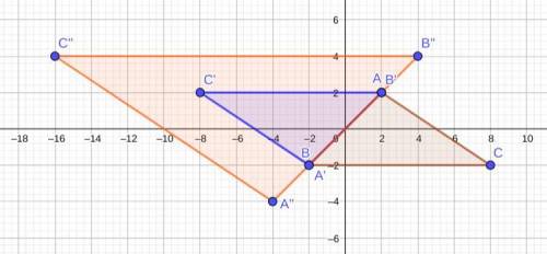 Plot triangle ABC on graph paper with points A(2,2). B(-2, -2) and C(8, -2).

a. Use the function (x
