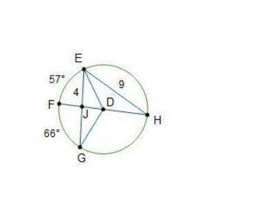 In circle D, ∠EDH ≅ ∠EDG.

Circle D is shown. Line segment F H is a diameter. Line segments D E and
