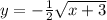 y = -\frac{1}{2}\sqrt{x + 3}