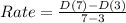 Rate = \frac{D(7) - D(3)}{7 - 3}