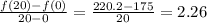 \frac{f(20)-f(0)}{20-0} = \frac{220.2-175}{20}  = 2.26