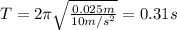 T = 2\pi \sqrt{\frac{0.025 m}{10 m/s^{2}}} = 0.31 s