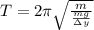 T = 2\pi \sqrt{\frac{m}{\frac{mg}{\Delta y}}}