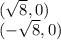 (\sqrt{8},0)\\(-\sqrt{8},0)