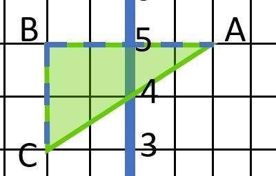 In right-angled ∆ ABC, ∟B=90⁰. ∆ ABC is in the first and second quadrant on the graph paper. The coo